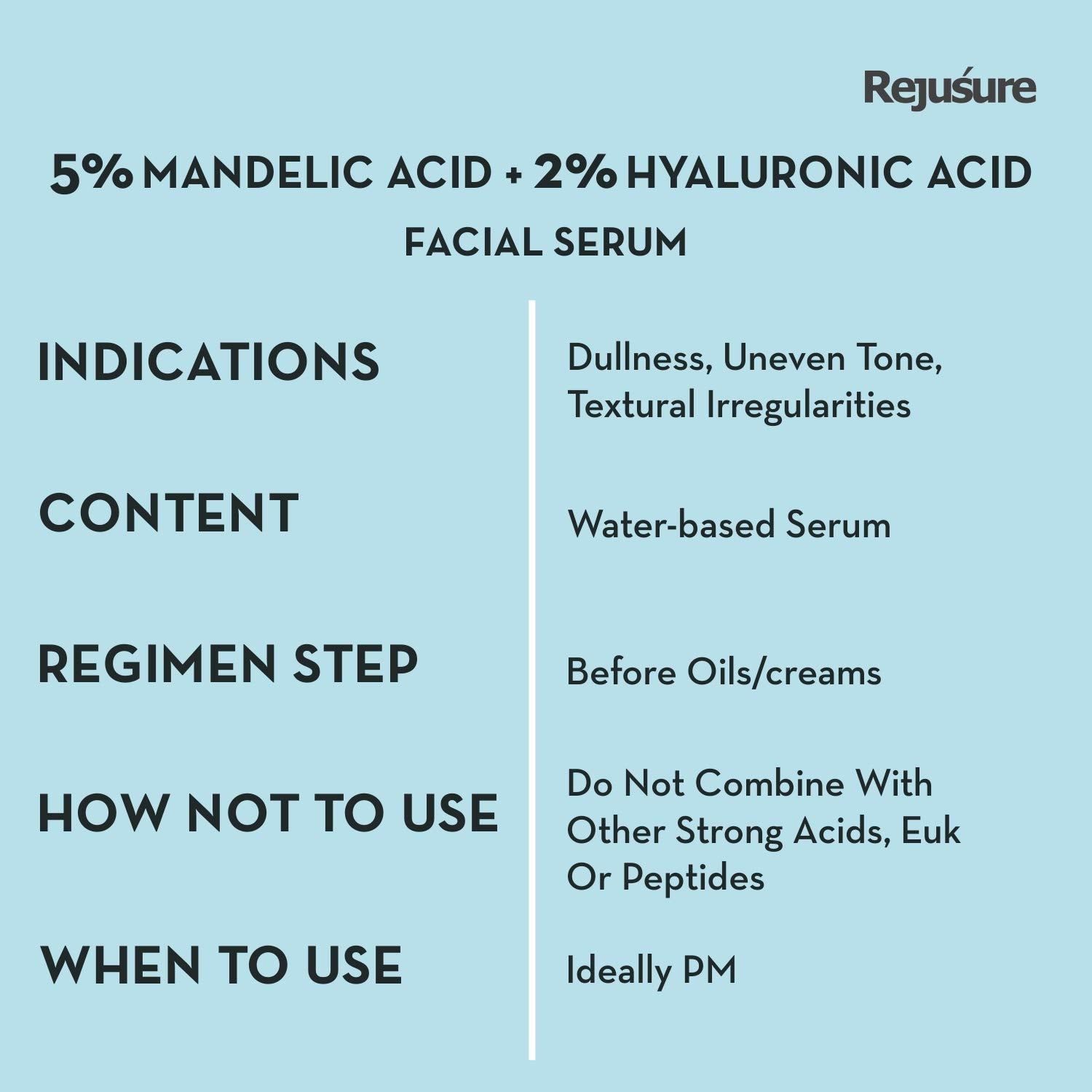 Rejusure Mandelic Acid 5% + Hyaluronic Acid 2% Face Serum for Uneven Tone, Texture Irregularities & Fine Line – 30ml (Pack of 5)